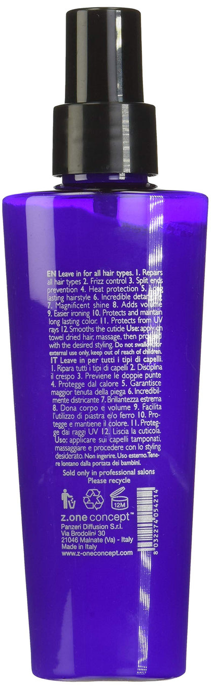Milk Shake No Inhibition 12 Wonders 140ml
