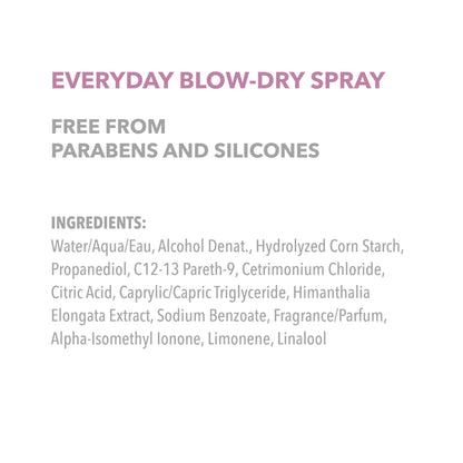 Goldwell STS Heat Styling Blow-Dry Spray 200ml
