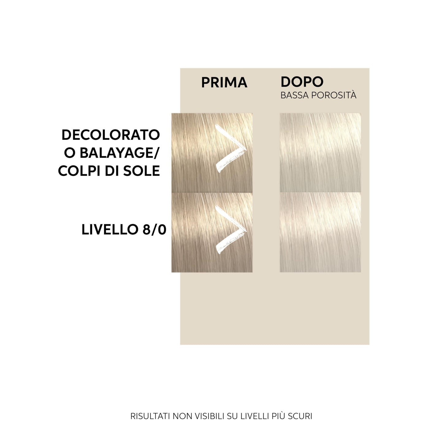 Wella Color Fresh Pearl Blonde Maska 500ml