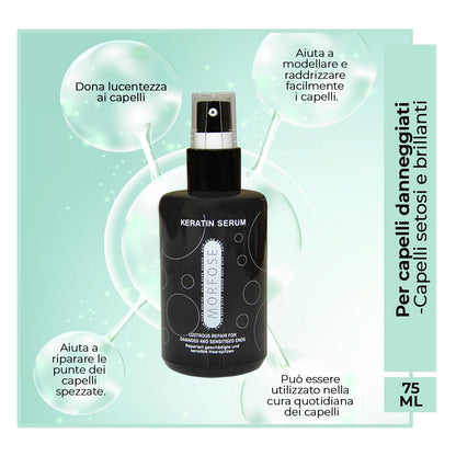 Morfose Keratin Black Serum 75ml