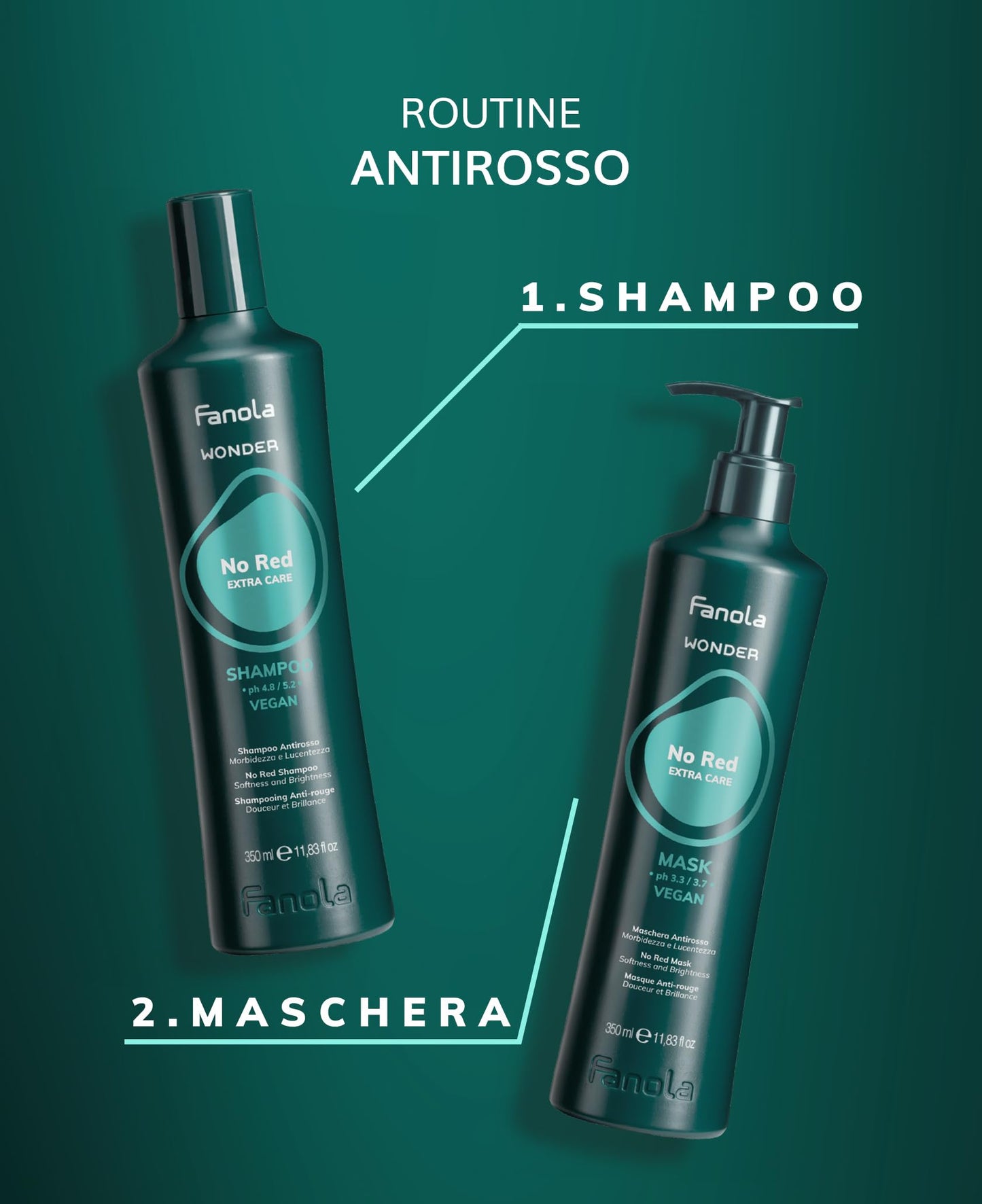 Fanola Wonder No Red Shampoo 1000ml