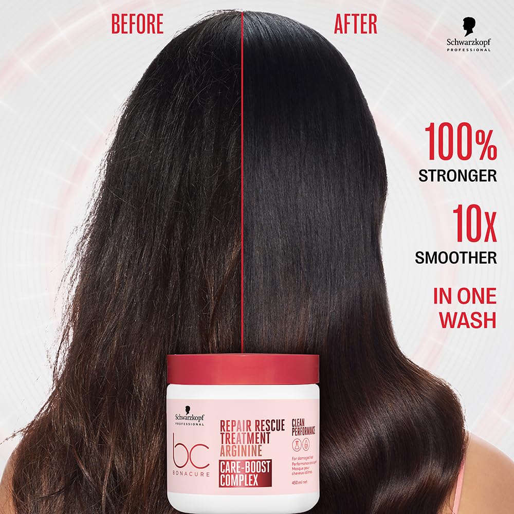Schwarzkopf Repair Rescue Mask 500ml