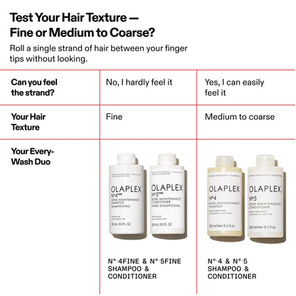 Olaplex No.5 Fine Bond Mainten. Conditioner 250ml