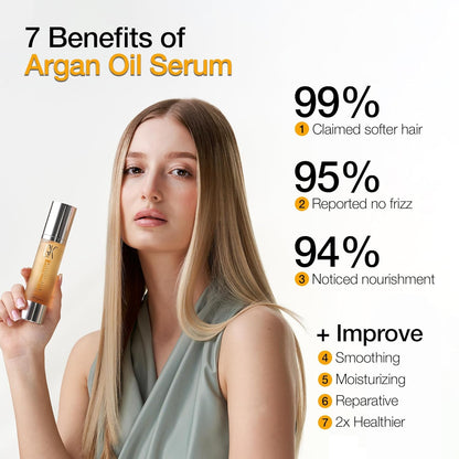 Global Keratin GKHair Serum 10ml