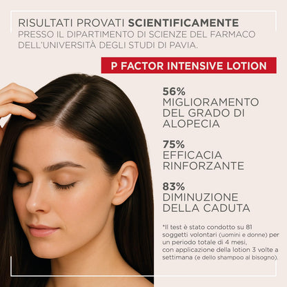 Kemon Actyva P-Factor Intensive Lotion 125ml