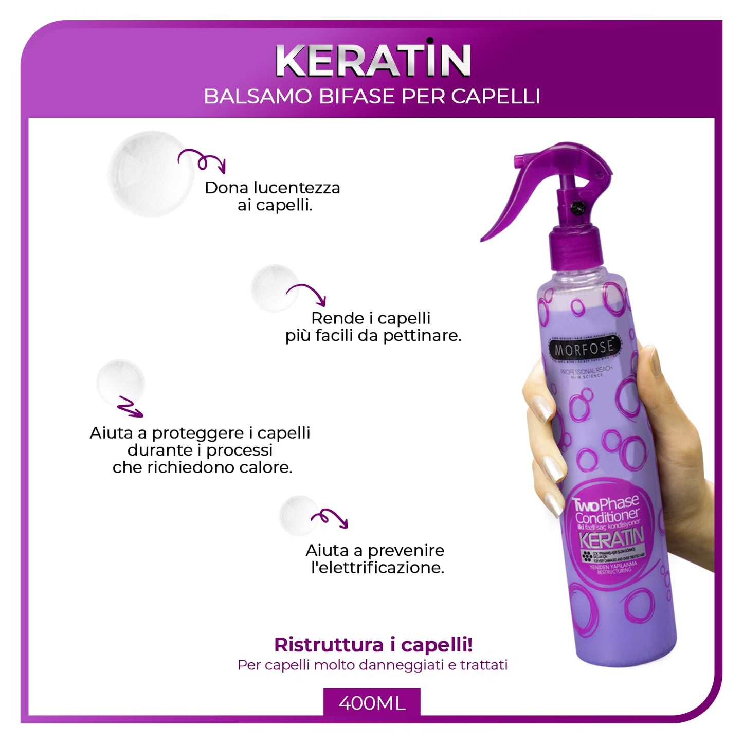 Morfose 2 Phase Keratin Purple Odżywka 400ml
