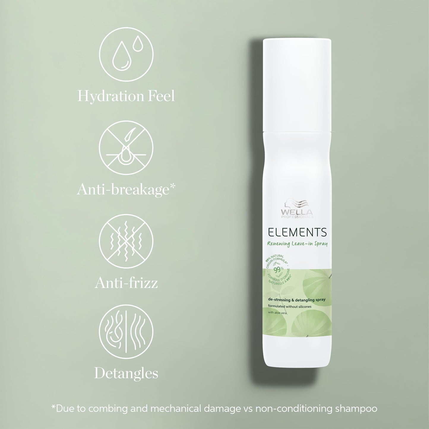 Wella Elements 2021 Renewing Leave-In Spray 150ml