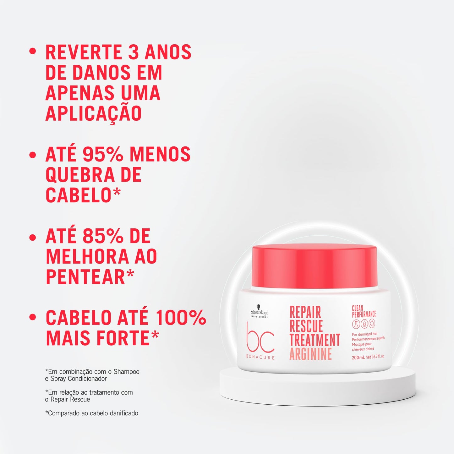 Schwarzkopf Repair Rescue Mask 200ml