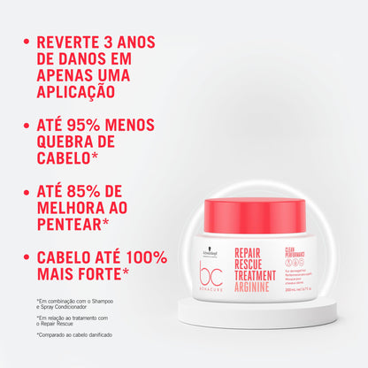 Schwarzkopf Repair Rescue Mask 200ml