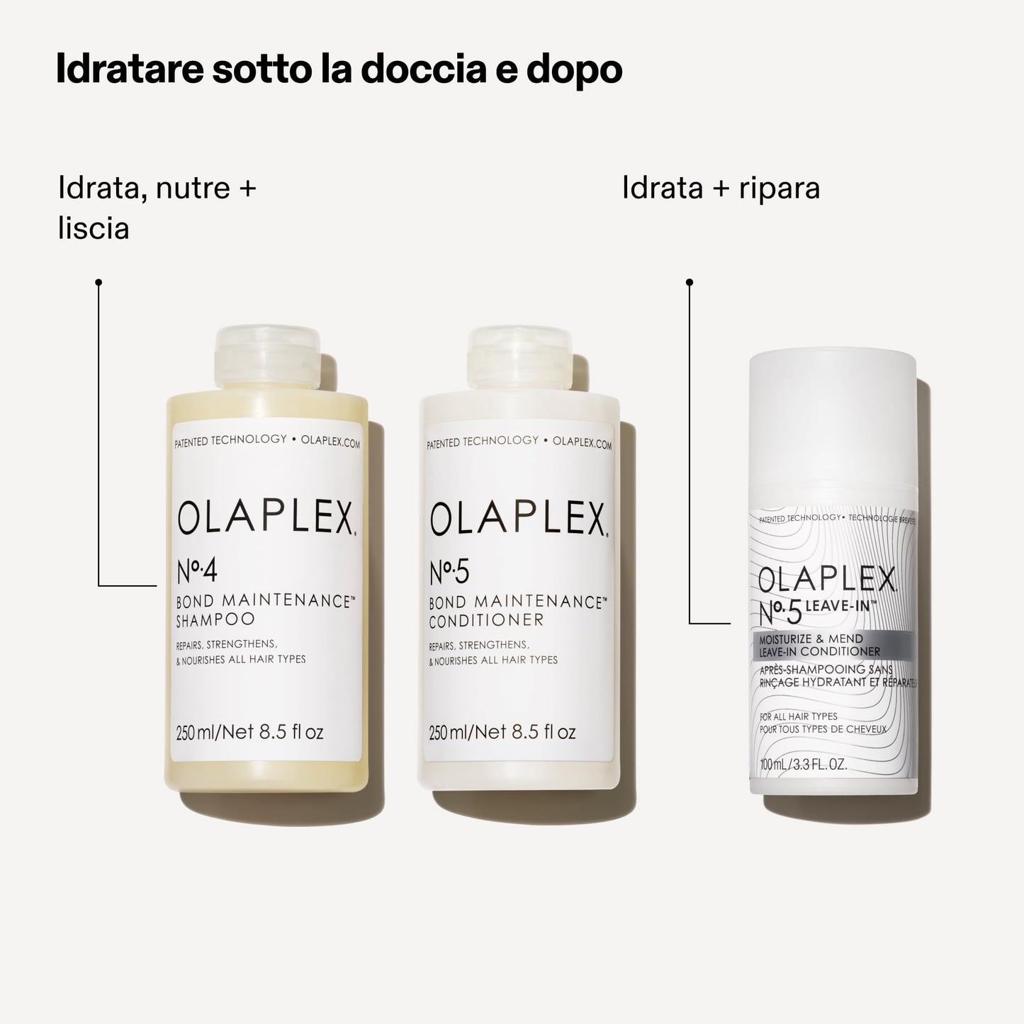 Olaplex No.5 Leave-In Moisturize Conditioner 100ml