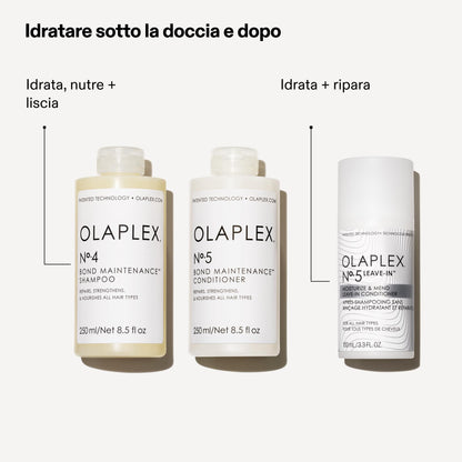 Olaplex No.5 Leave-In Moisturize Conditioner 100ml