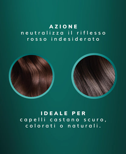 Fanola Wonder No Red Shampoo 1000ml