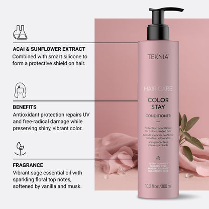 Lakme Teknia Color Stay Retail Pack 2x300+250ml