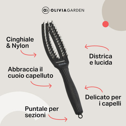 Olivia Garden 21 Finger Brush Combo Small