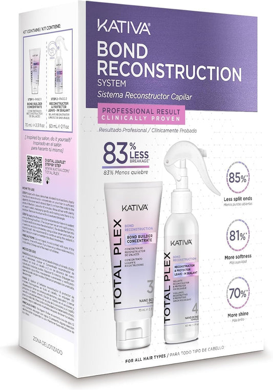 KATIVA Total Plex Reconstruction Kit