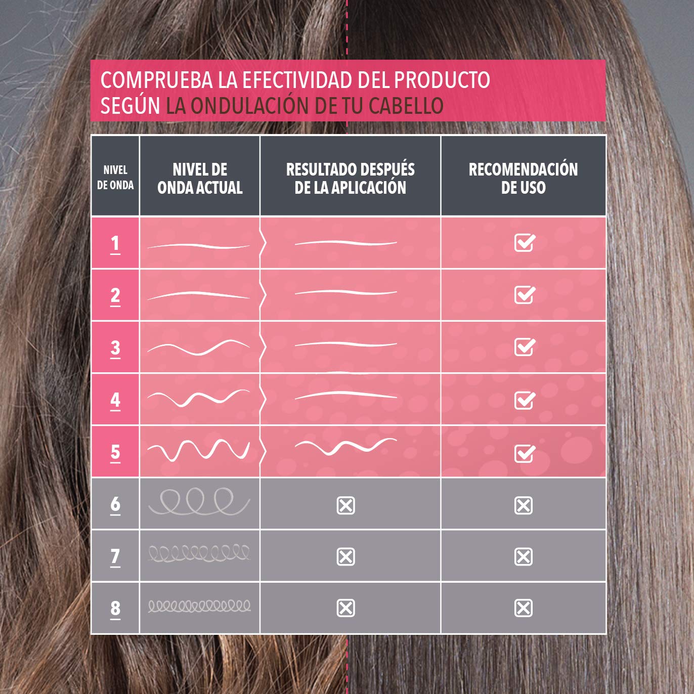 KATIVA Alisado Keratin Xtreme Care Kit