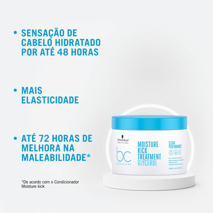 Schwarzkopf Moisture Kick Mask 500ml