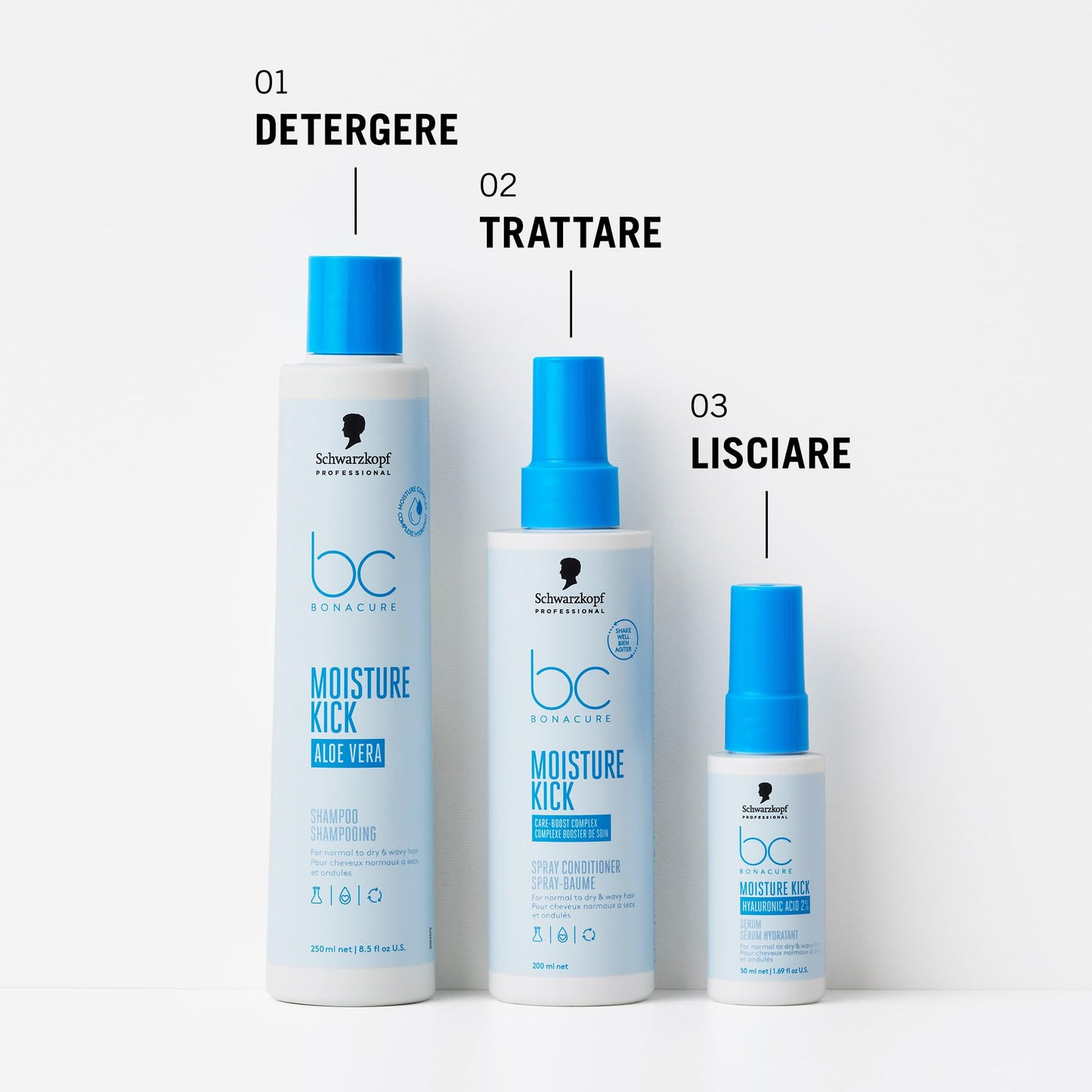 Schwarzkopf Moisture Kick Spray Conditioner 200ml