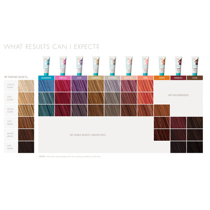 Moroccanoil Rose Gold Maska 200ml