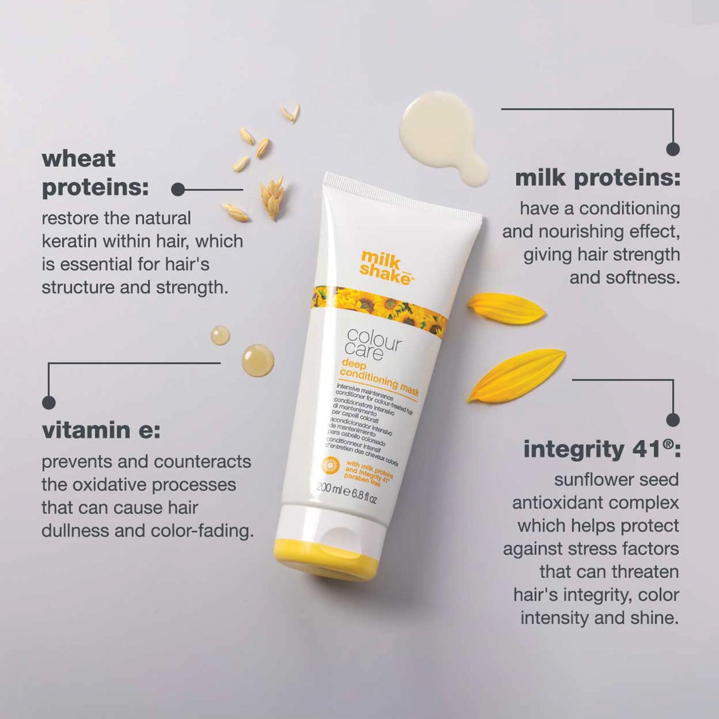 Milk Shake Colour Care Conditioning Mask 500ml