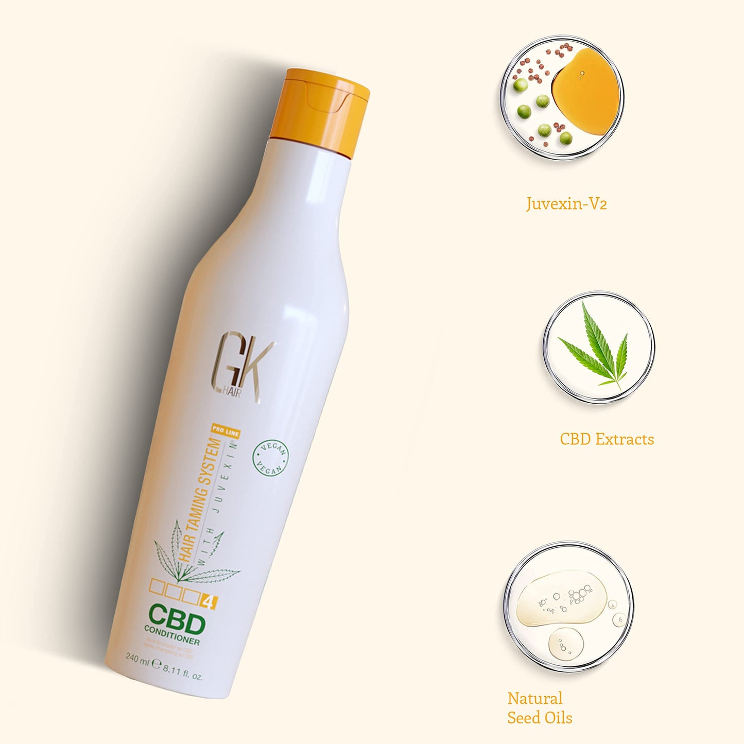 Global Keratin GKHair CBD Vegan Odżywka 240ml