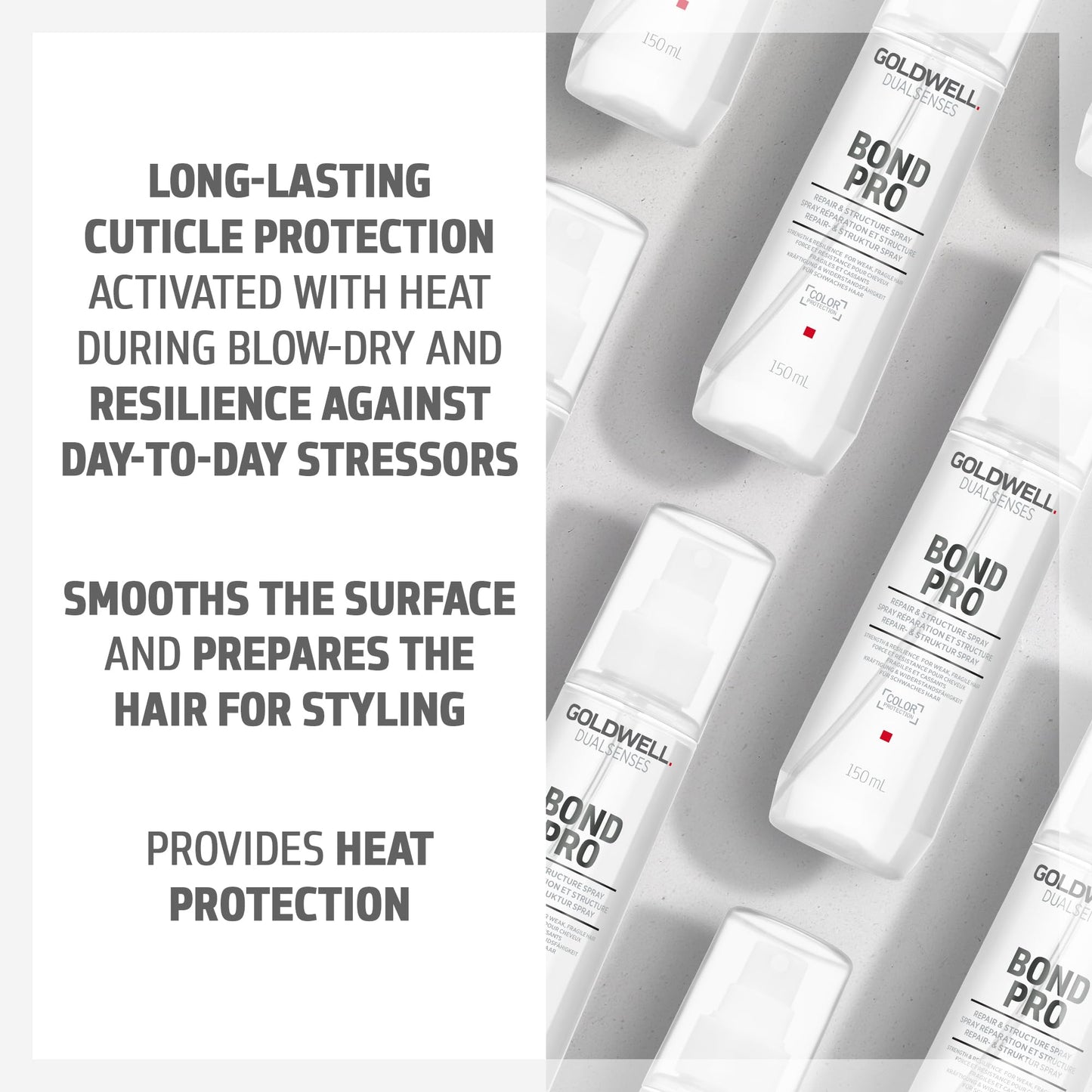 Goldwell DLS Bond Pro Repair&Structure Spray 150ml
