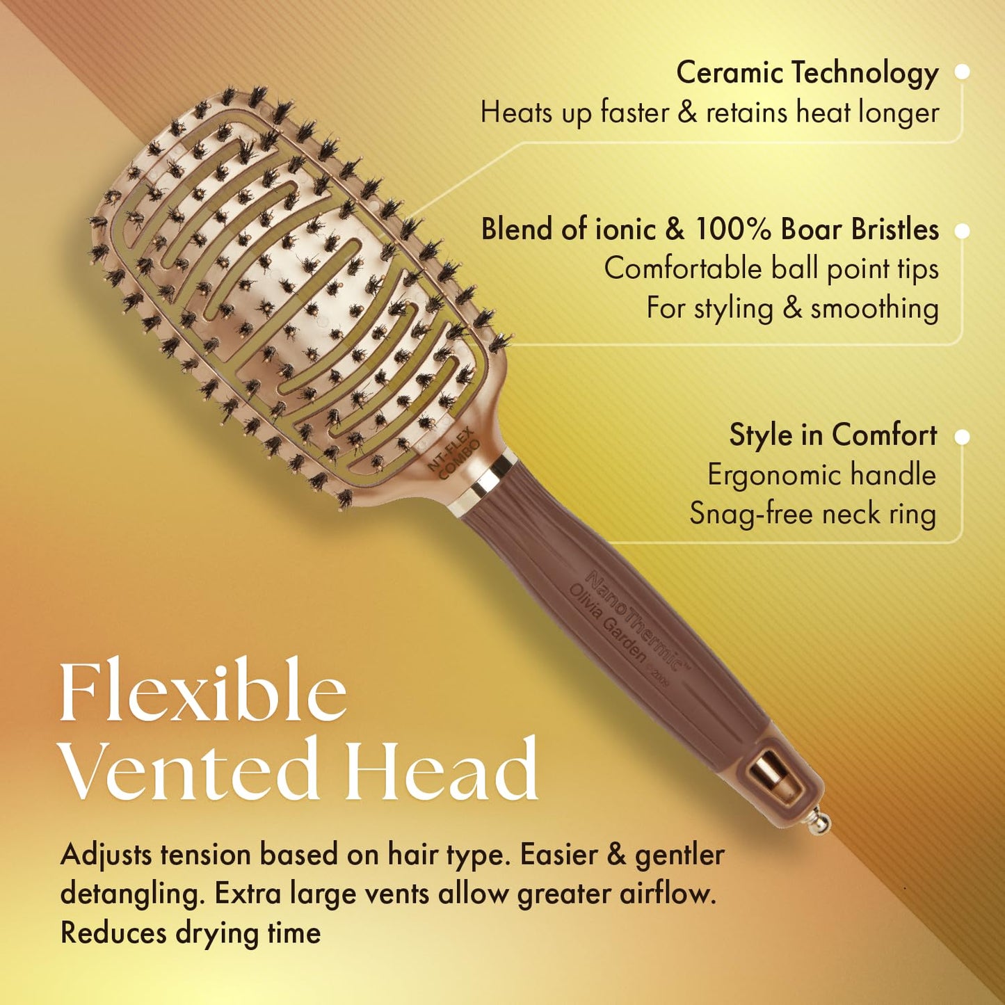 Olivia Garden 92 NanoThermic Flex Combo
