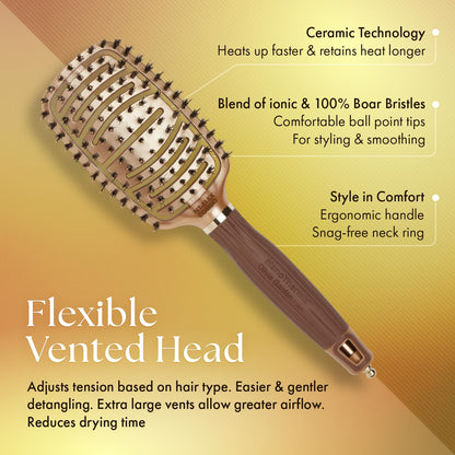 Olivia Garden 92 NanoThermic Flex Combo