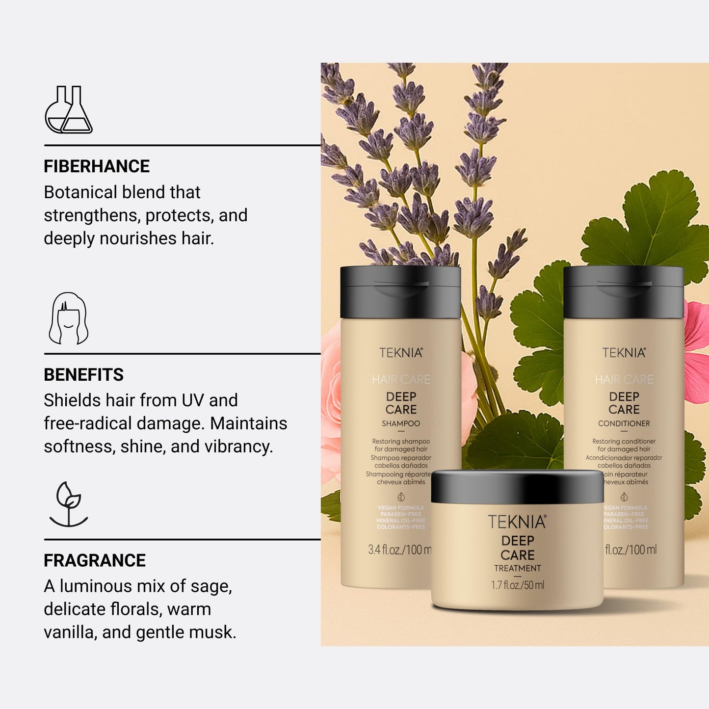 Lakme Teknia Deep Care Travel Pack 2x100+50ml