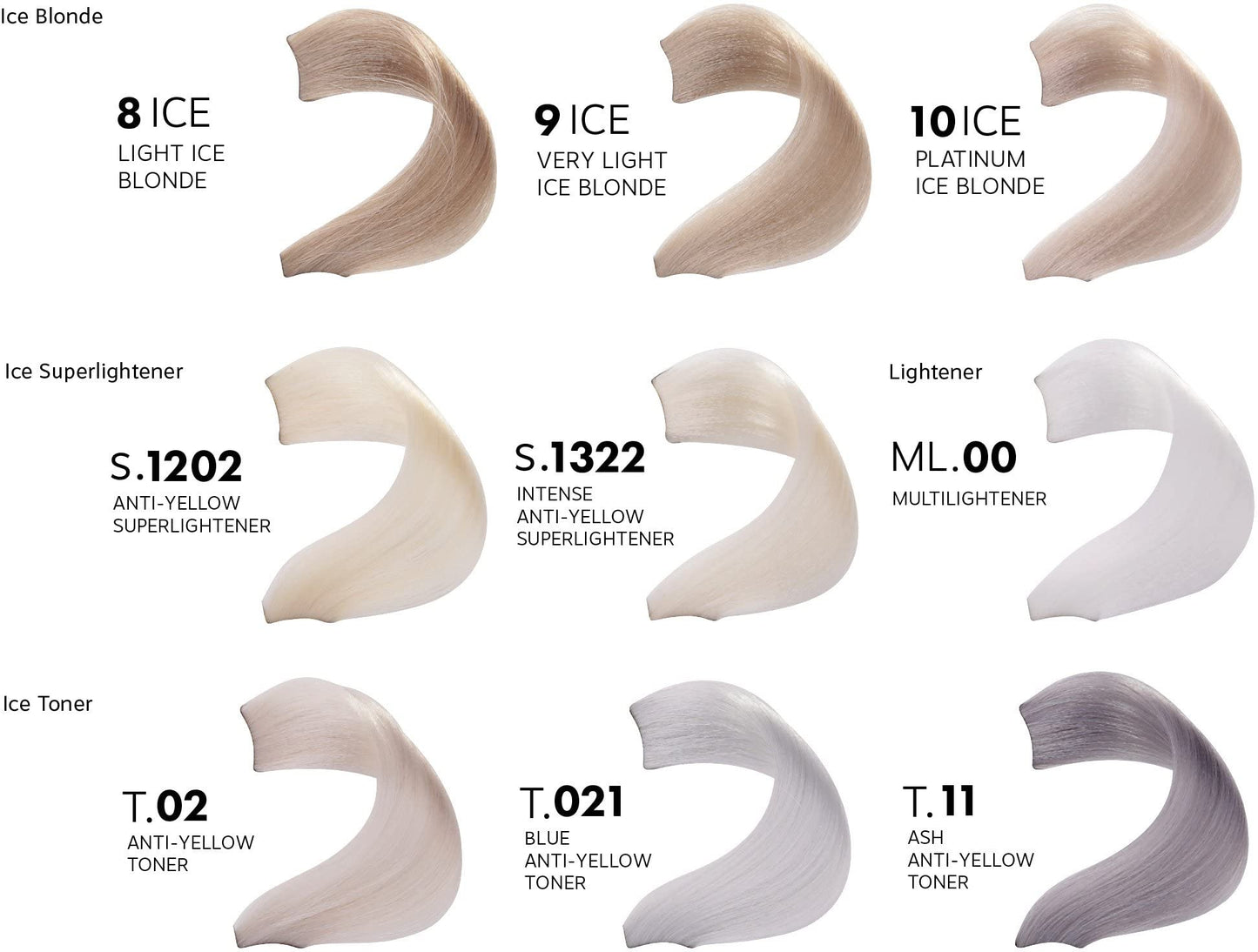 Fanola S.1322 No Yellow Ice Superlightener Mix