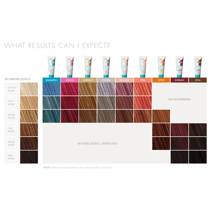 Moroccanoil Color Depositing Mask Cocoa 30ml