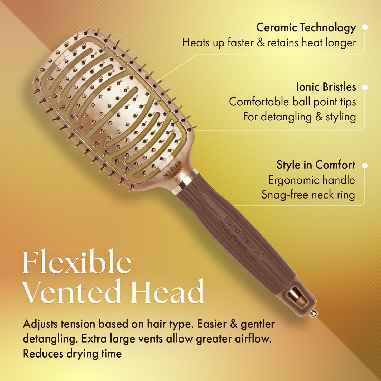 Olivia Garden 93 NanoThermic Flex Pro