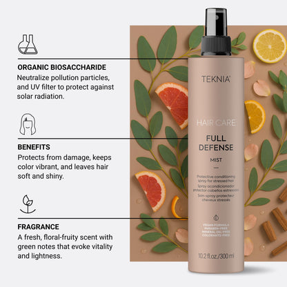 Lakme Teknia Full Defense Mist 300ml