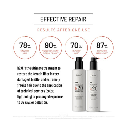 Lakme K2.0 Recover Restore Shampoo 300ml