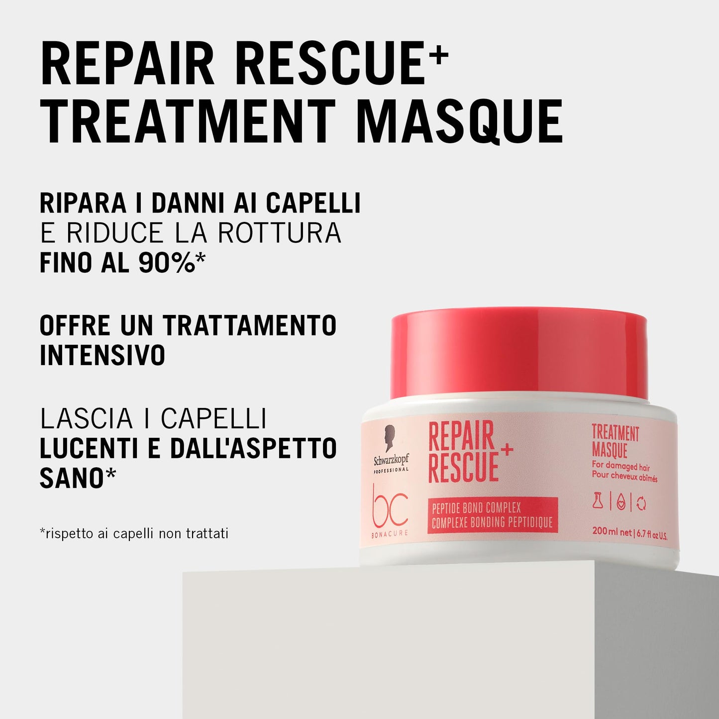 Schwarzkopf Repair Rescue Care-Boost Mask 200ml