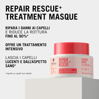 Schwarzkopf Repair Rescue Care-Boost Mask 200ml