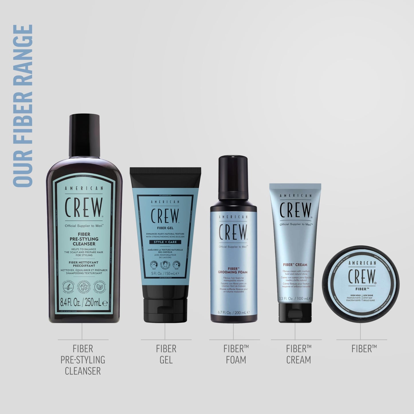 American Crew Fiber Cream 100ml