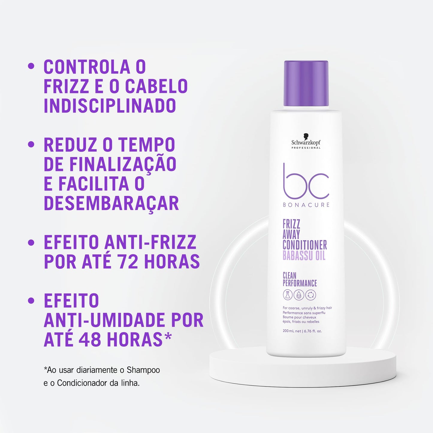 Schwarzkopf BC Frizz Away Conditioner 200ml