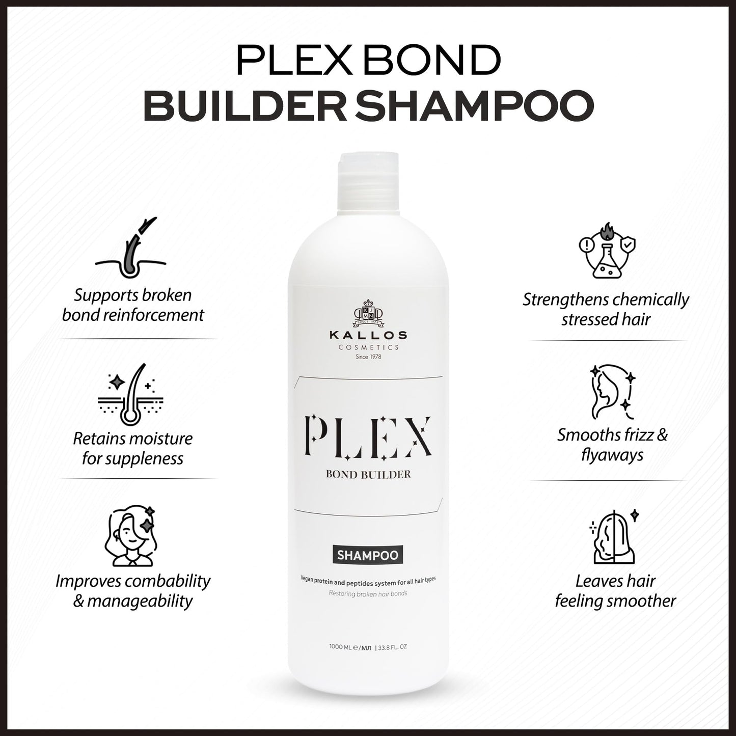 Kallos Plex Bond Builder Shampoo 1000ml