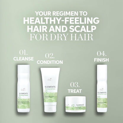 Wella Elements 2021 Renewing Leave-In Spray 150ml