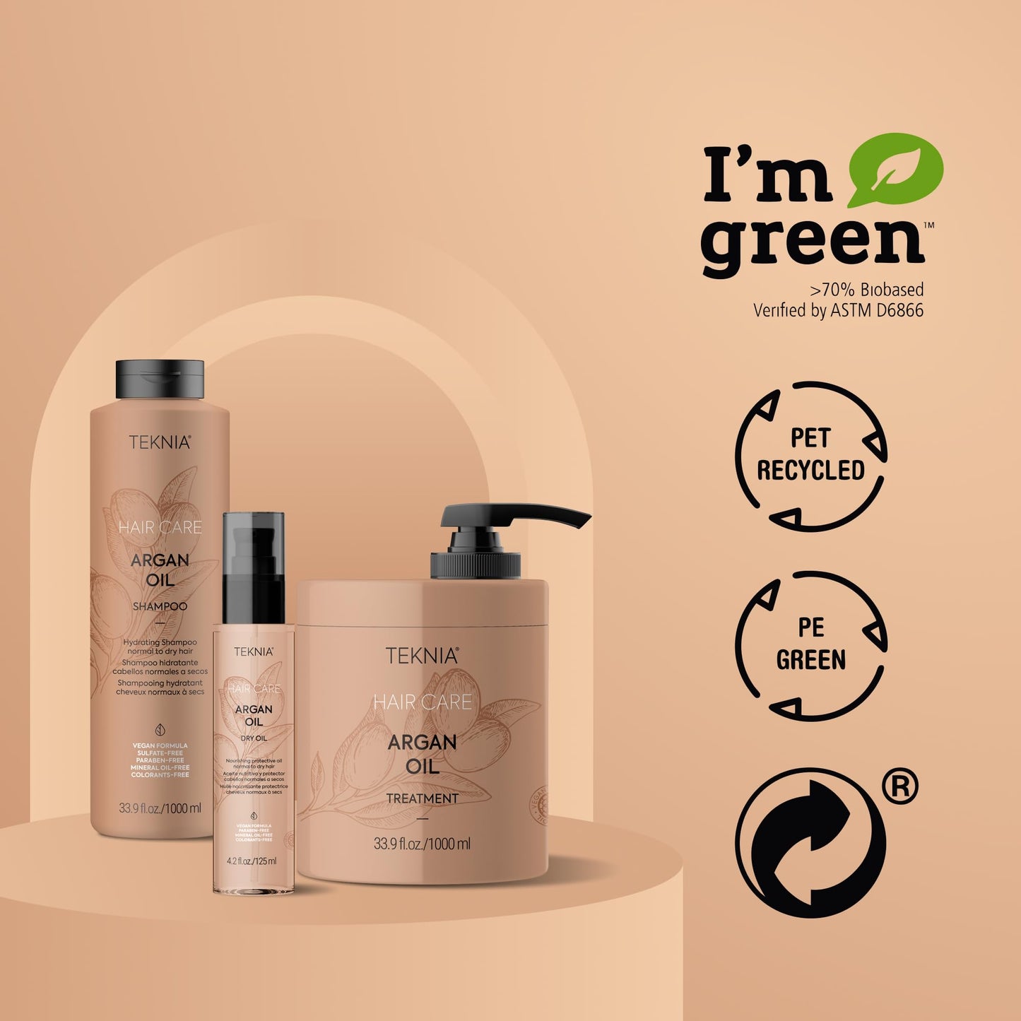 Lakme Teknia Argan Oil Treatment Mask 1000ml