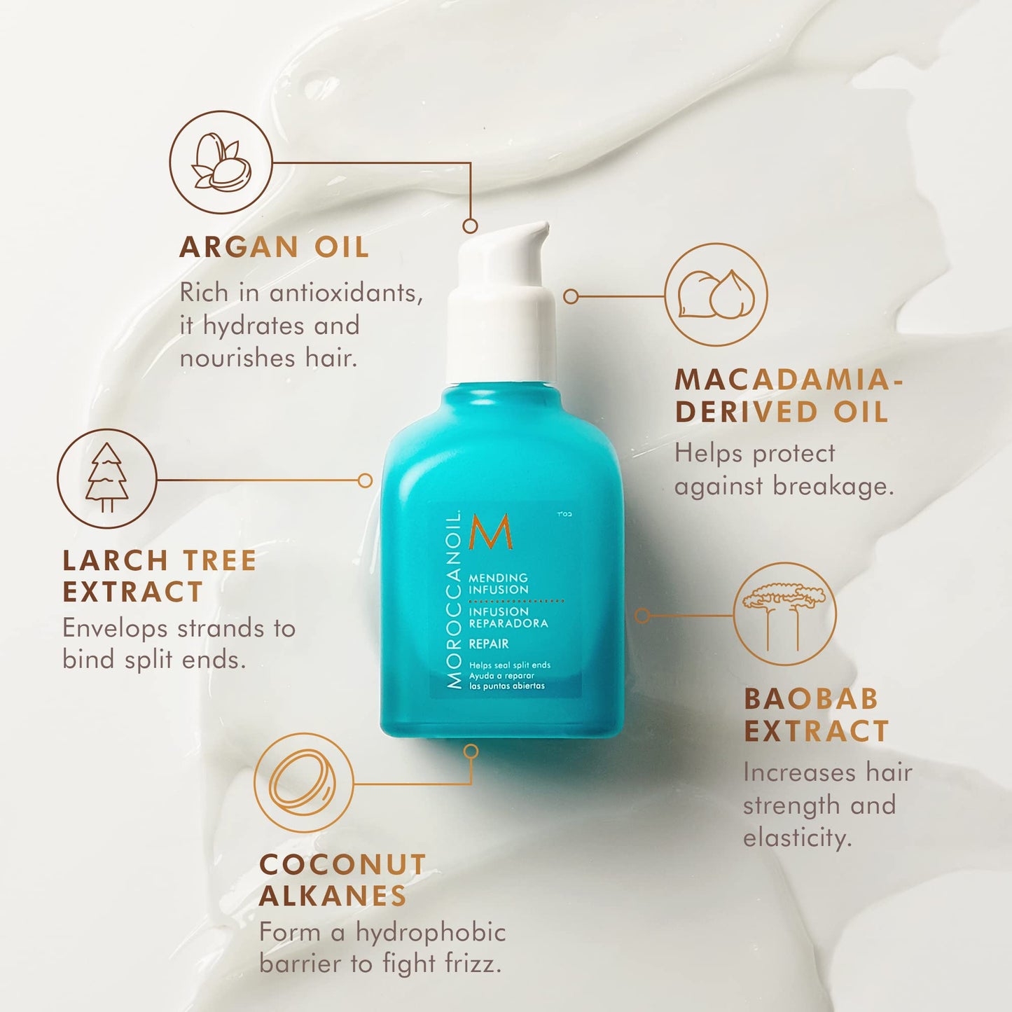 Moroccanoil Mending Infusion Repair Serum 75ml