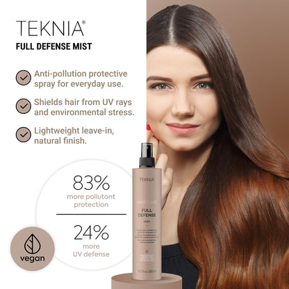 Lakme Teknia Full Defense Mist 300ml