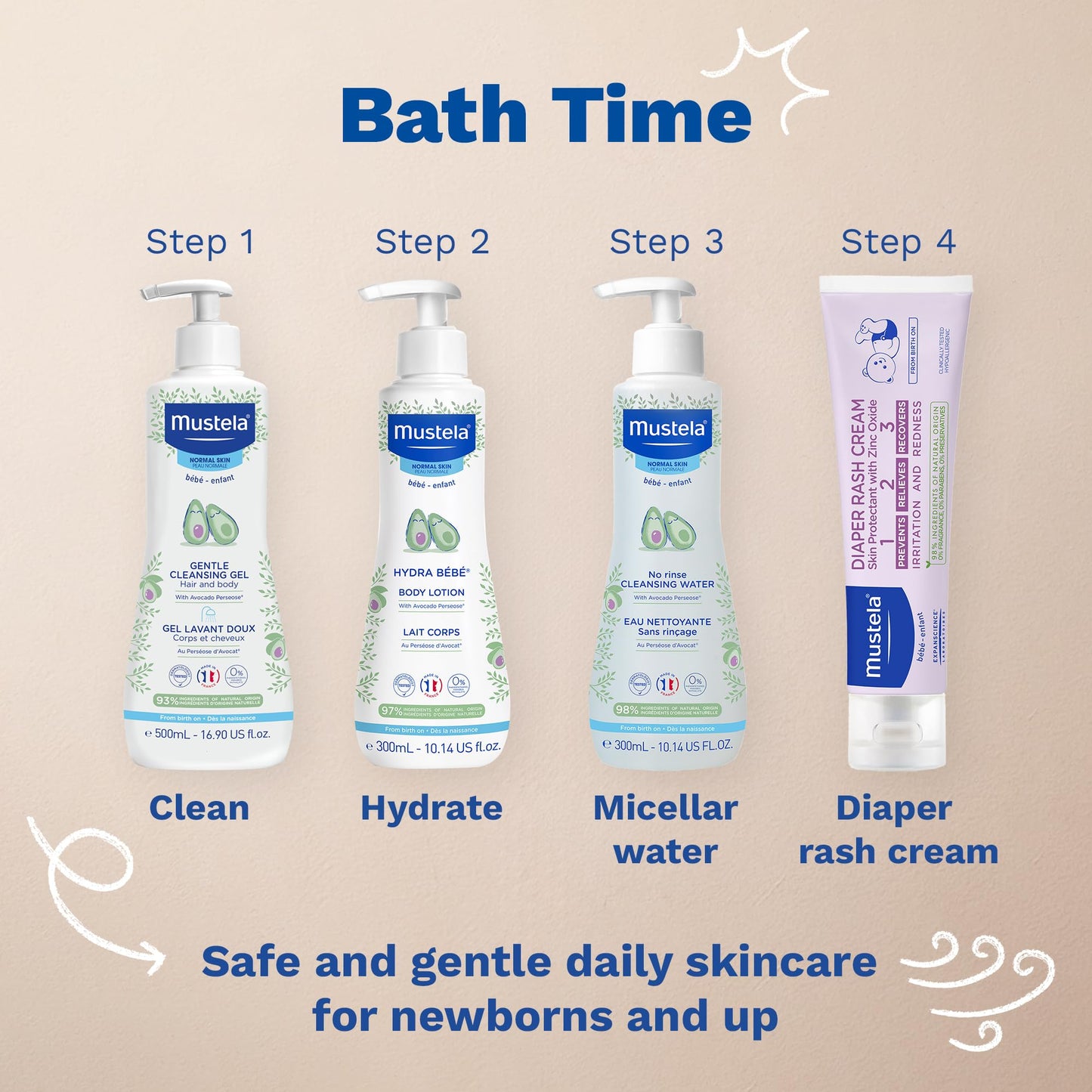 Mustela Cold Cream Nourishing Cleansing Gel 300ml