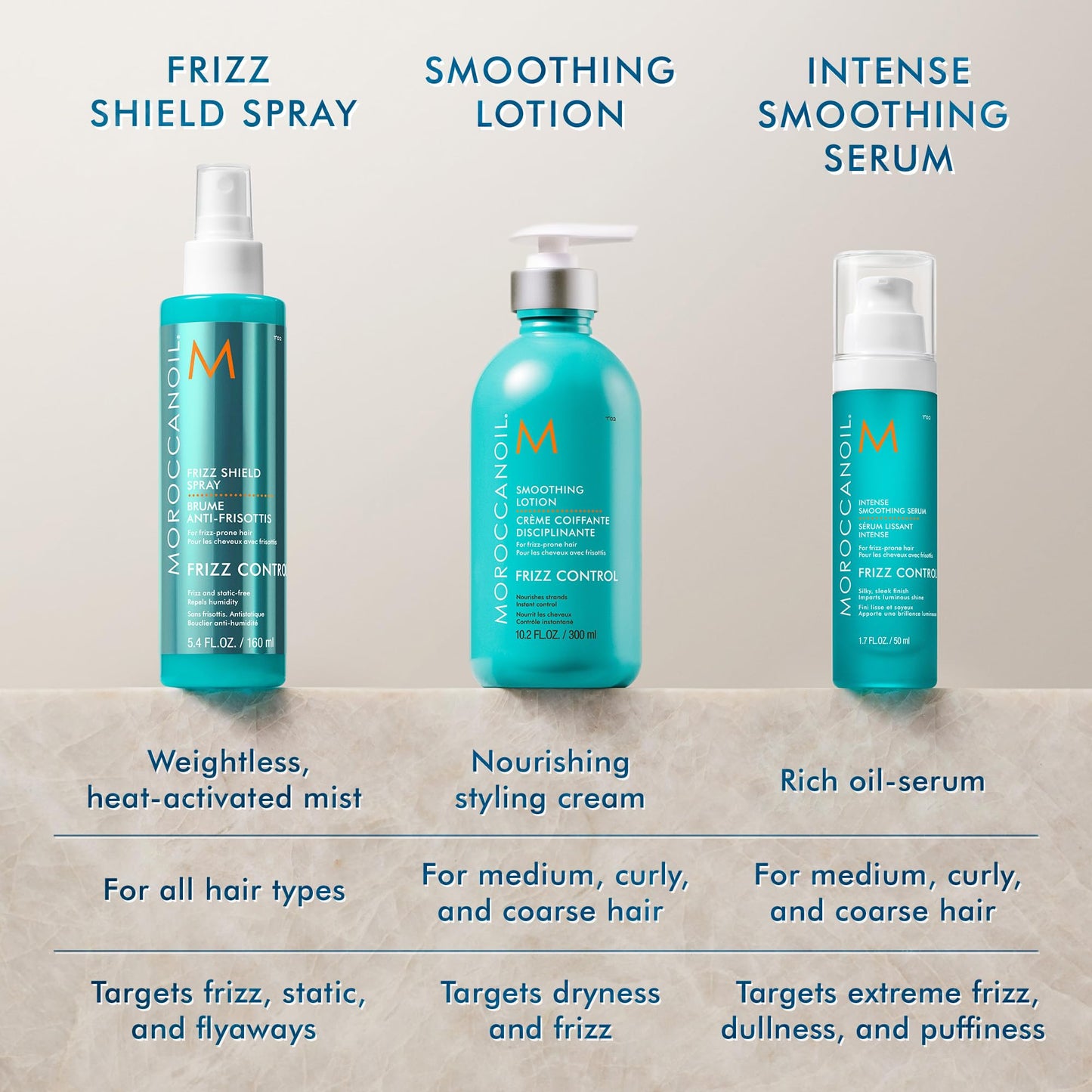 Moroccanoil Smoothing Lotion 300ml