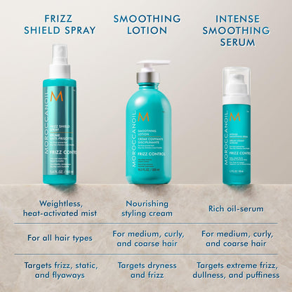 Moroccanoil Frizz Control Shield Spray 160ml