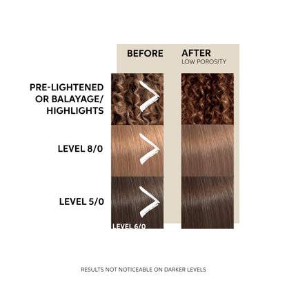 Wella Color Fresh Caramel Glaze Maska 150ml