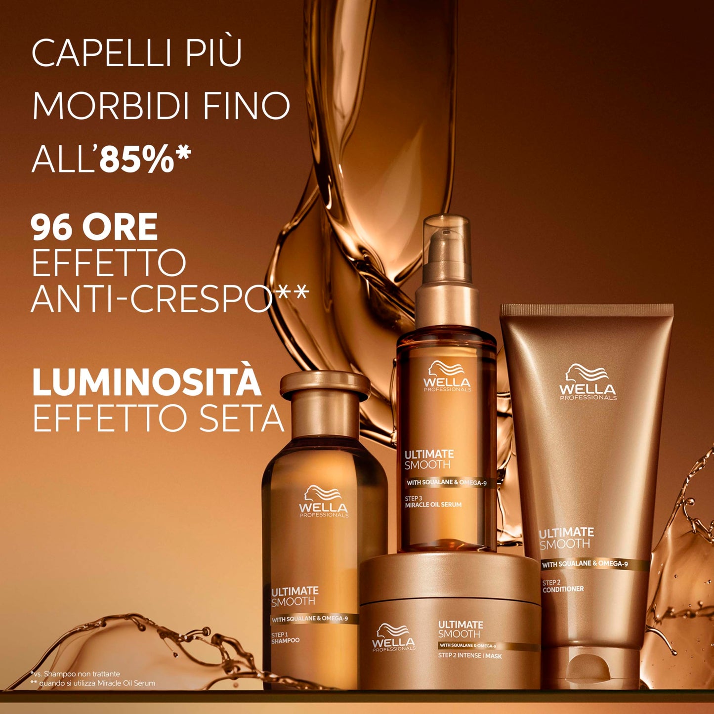 Wella ULTIMATE Smooth Conditioner 1000ml
