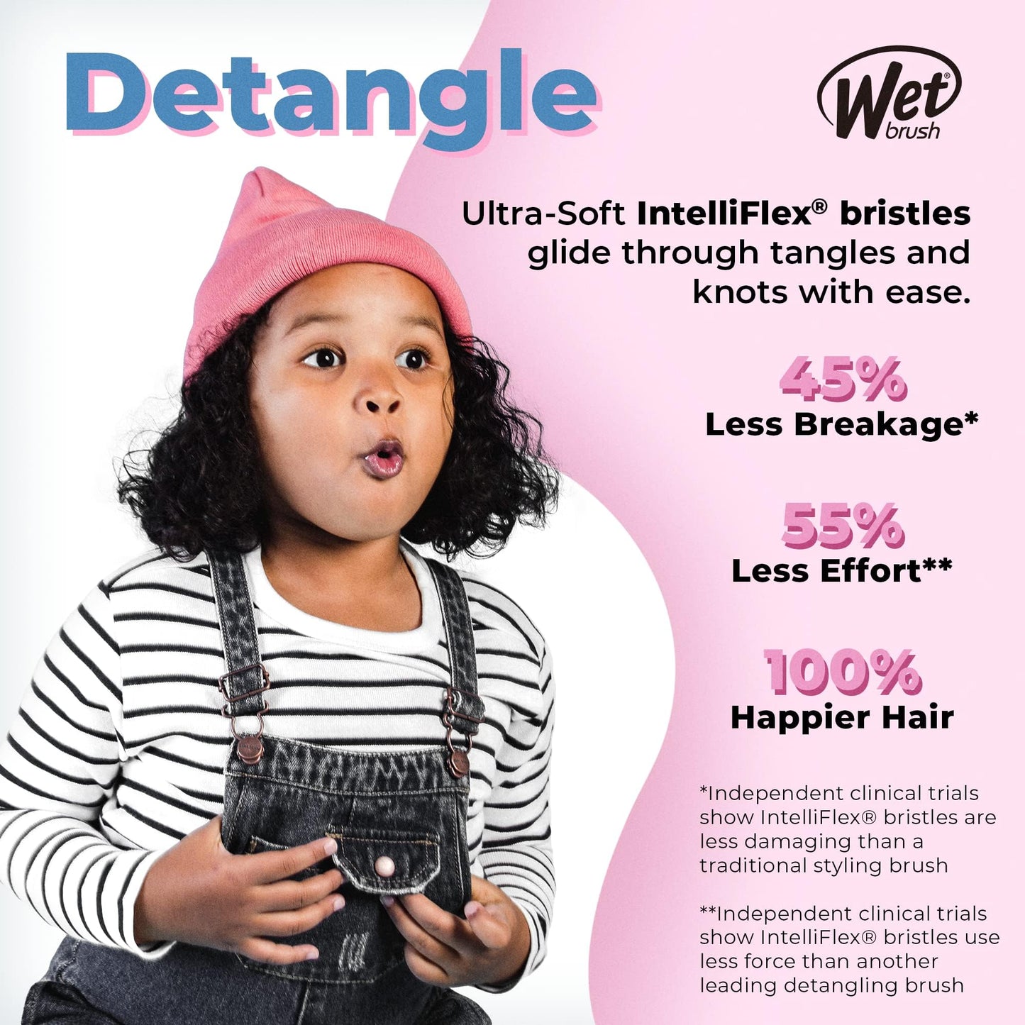 Wet Brush Kids Detangler Rainbows