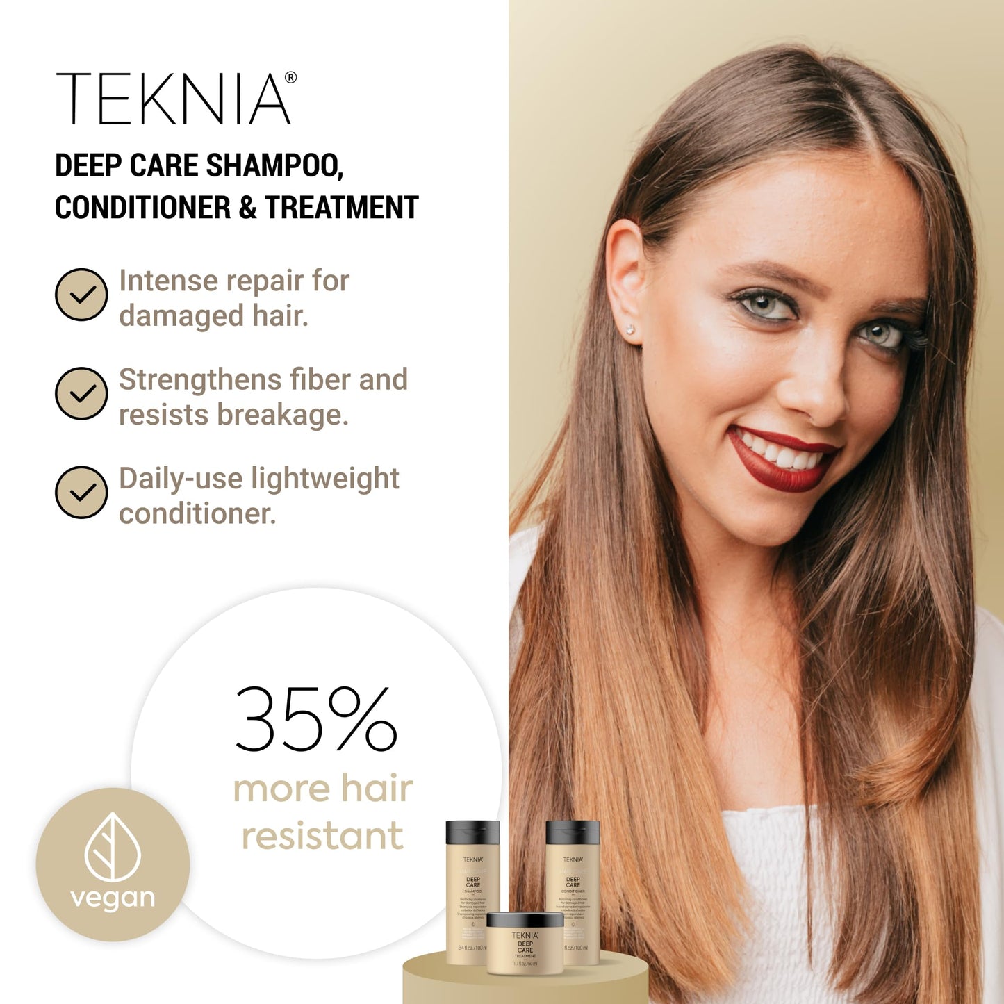 Lakme Teknia Deep Care Travel Pack 2x100+50ml